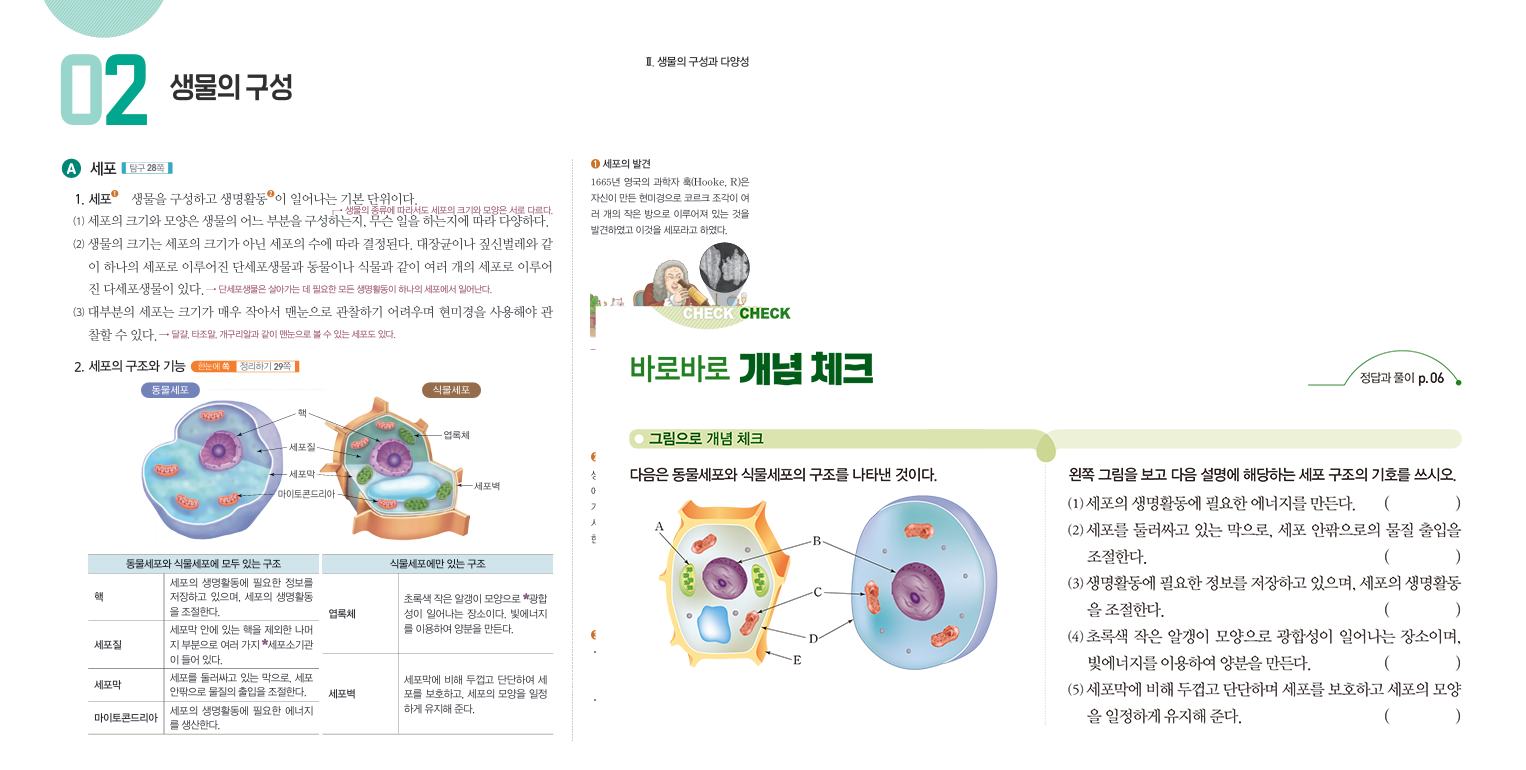 과학 교과서 내 이미지